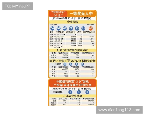 北单胜负过关开奖结果最新公布查询