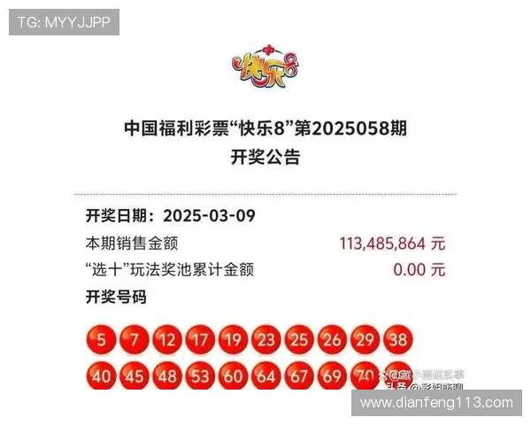 福彩今开奖最新结果查询与中奖号码公布